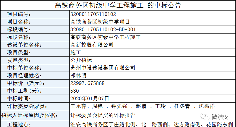 第1011页