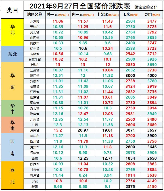 第1009页