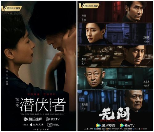 VIP电影电视剧免费观看,探讨新时代免费观影的机遇与挑战