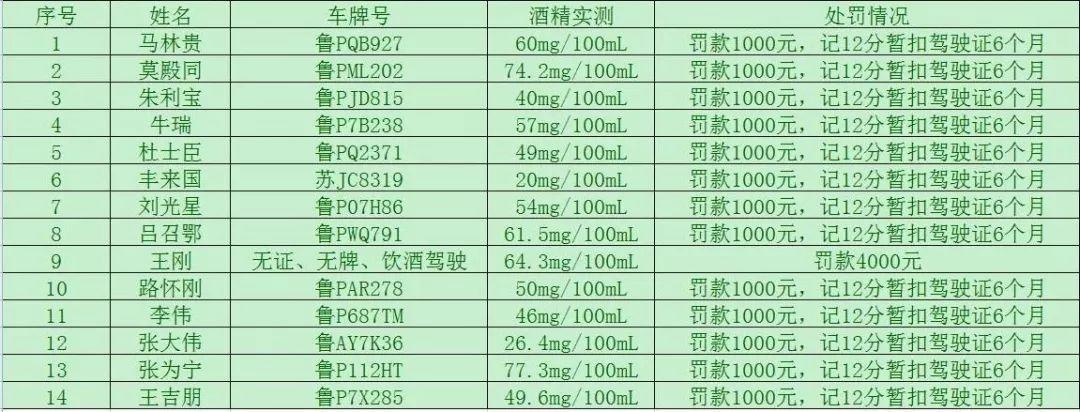 茌平最新招聘信息概览及关联论述