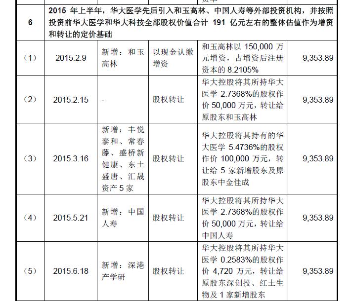达安基因最新动态揭秘,基因探索与家庭温馨时光的双重探索