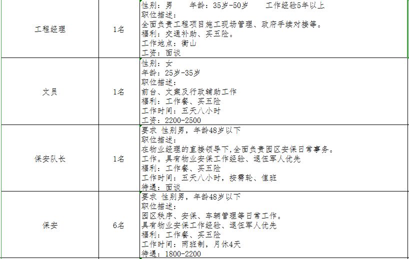 衡阳司机招聘启事，背后的故事与职业机遇探索