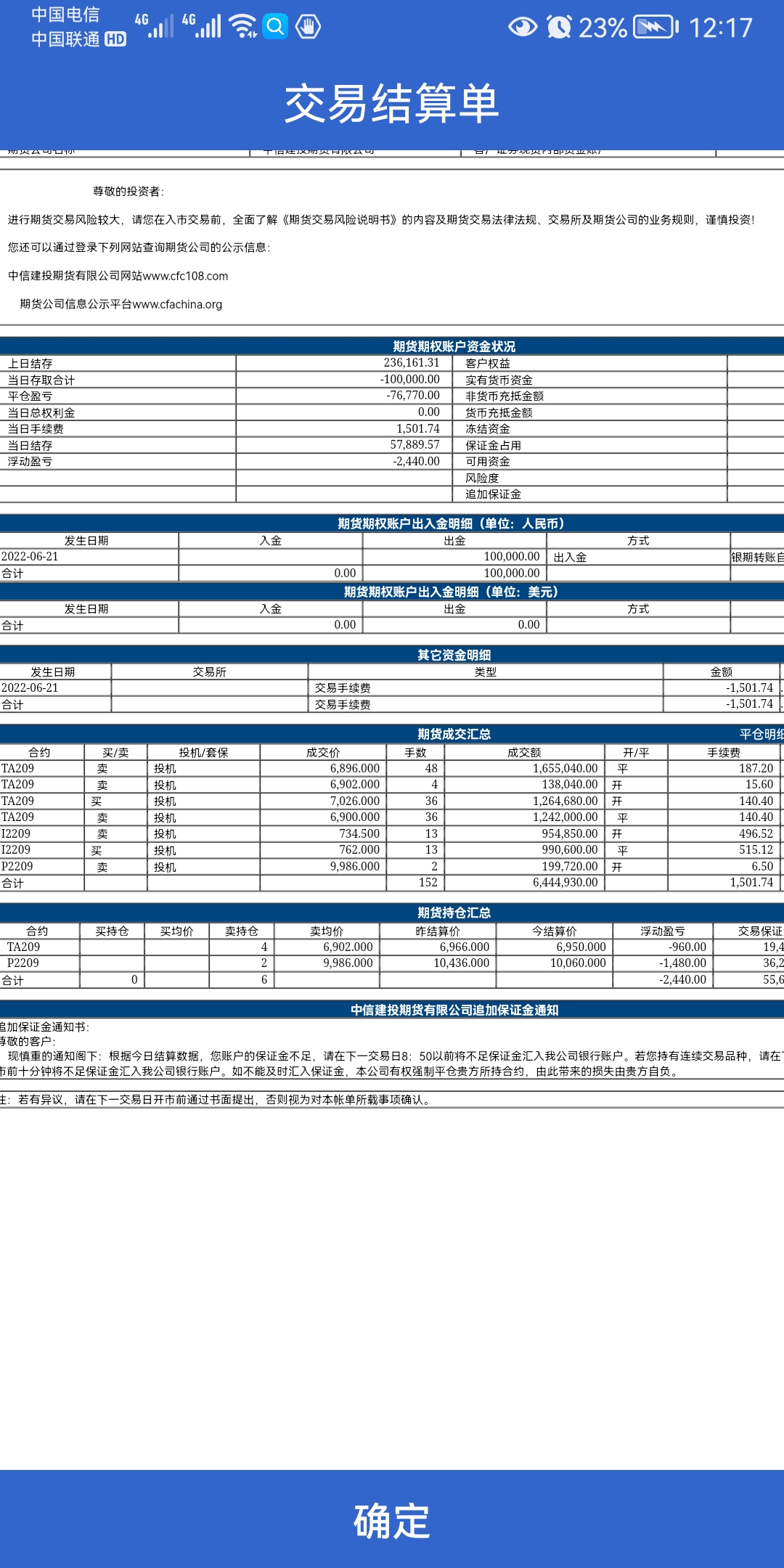 铁矿石一手手续费最新动态，学习、自信与成就的力量