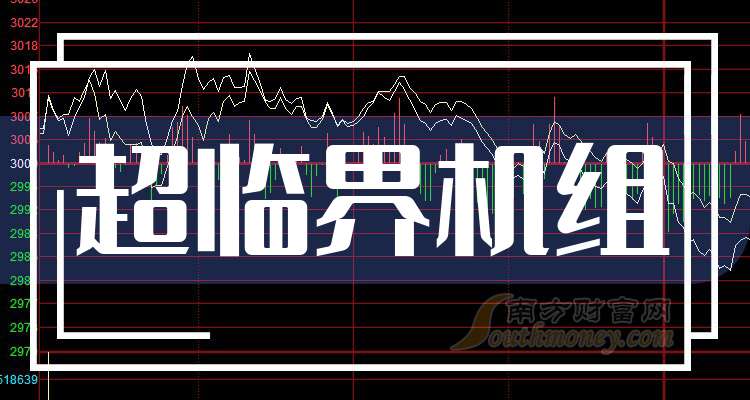 第961页