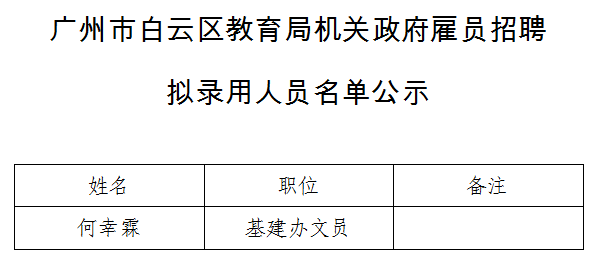 白云区最新招聘启事,变化带来自信与成就感,诚邀英才齐聚白云!