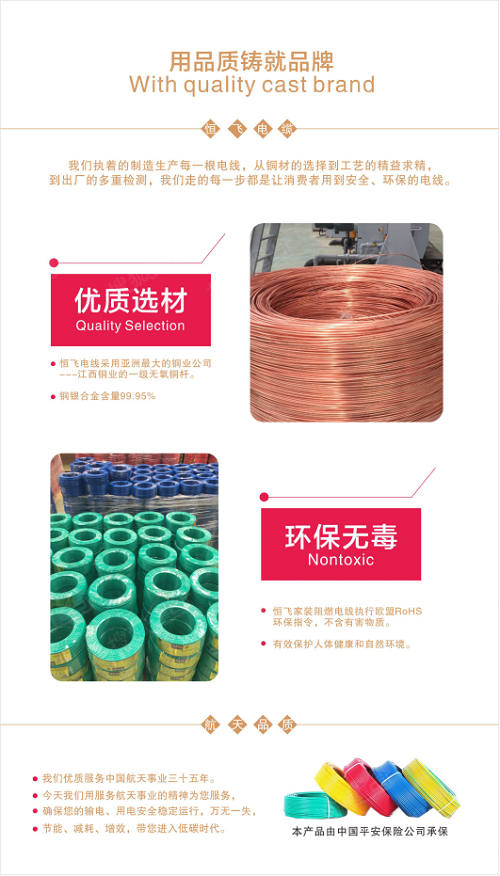 工程和技术研究 第224页