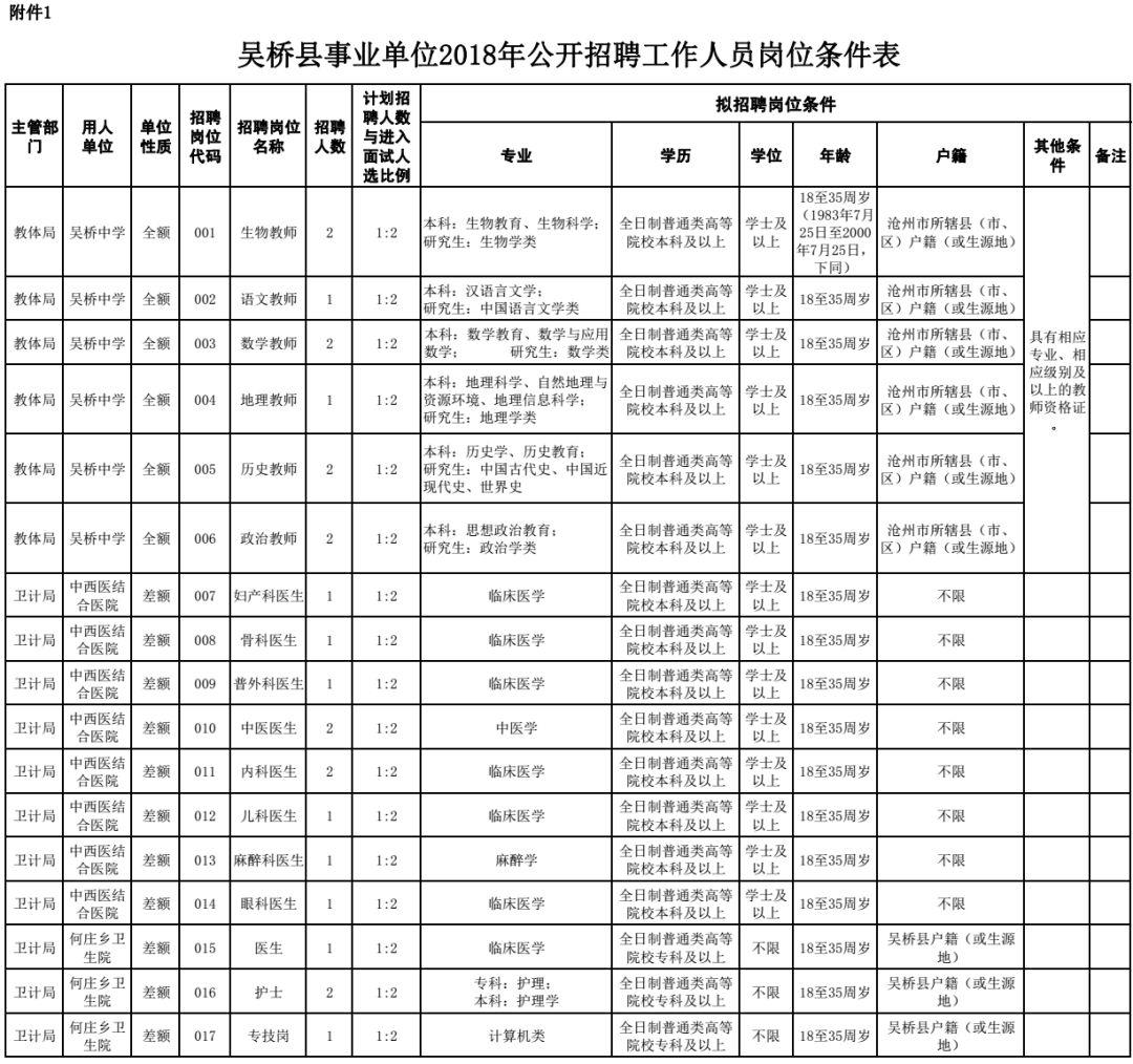 技术转让 第220页