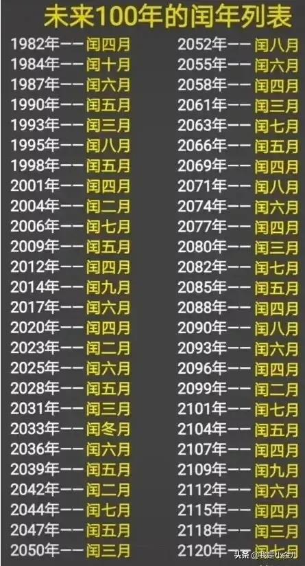 电子产品研发 第181页