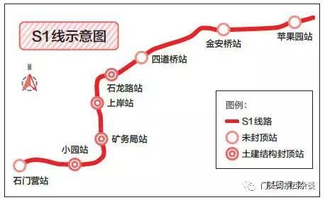 工程和技术研究 第174页
