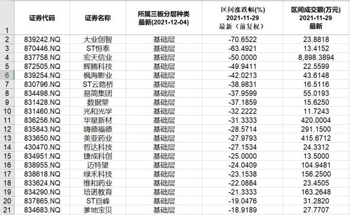 ST长油新三板最新动态，时代见证与行业的重塑