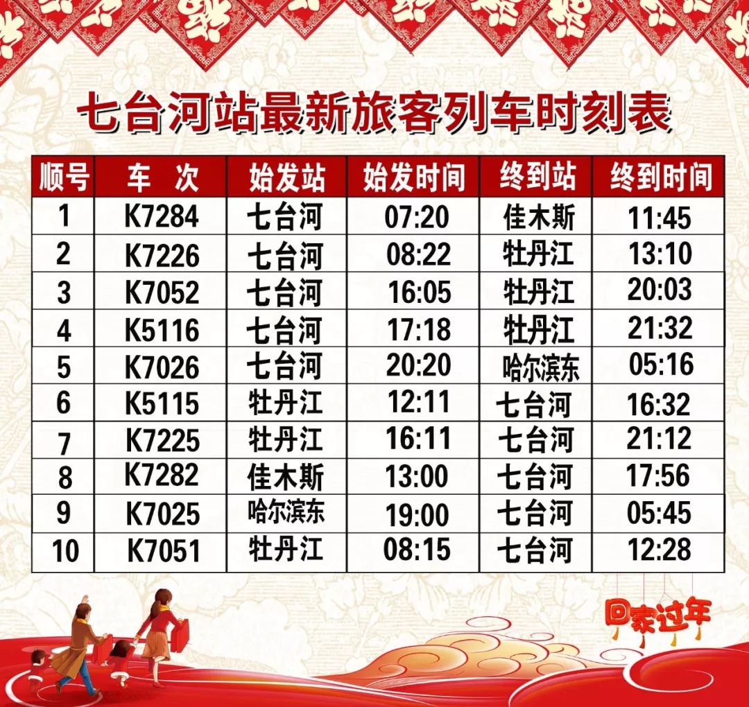电子产品研发 第174页