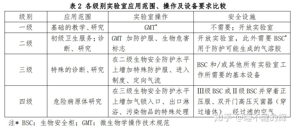 技术咨询 第172页