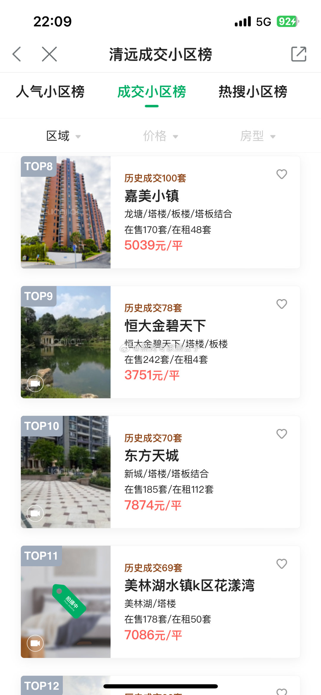 清远小市温馨家园梦，最新二手房探秘