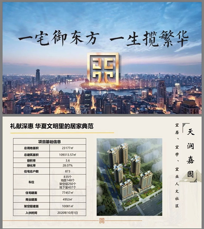 石家庄天润家园最新资讯播报