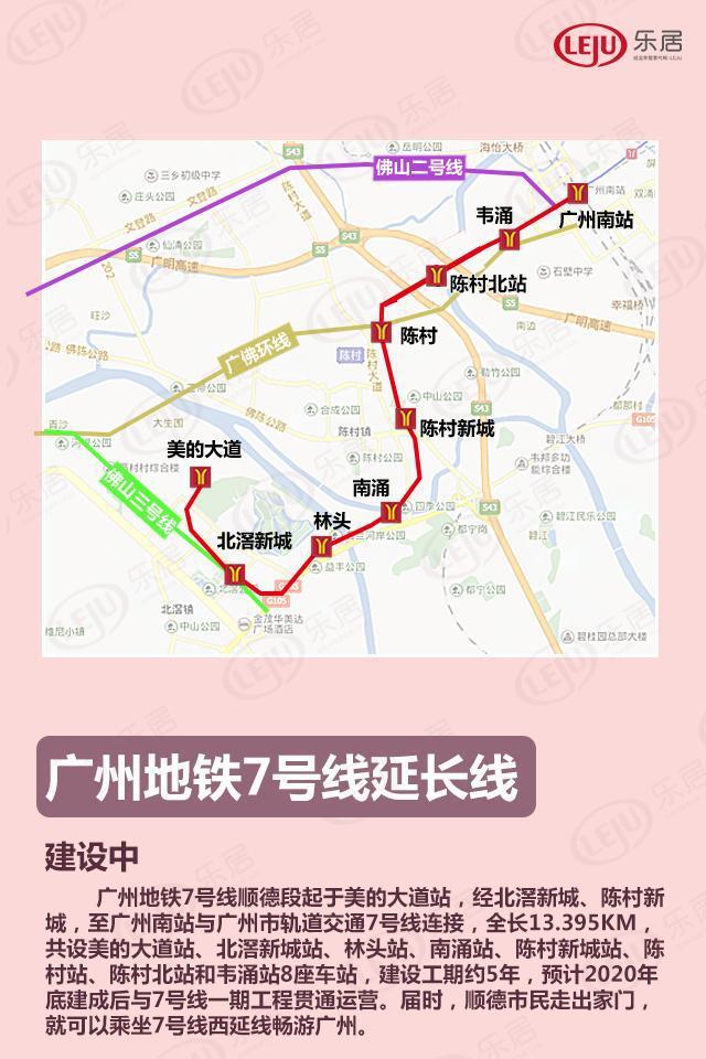 广州地铁7号线最新线路图，科技重塑城市脉络，智慧出行新体验