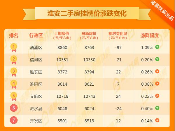 工程和技术研究 第159页