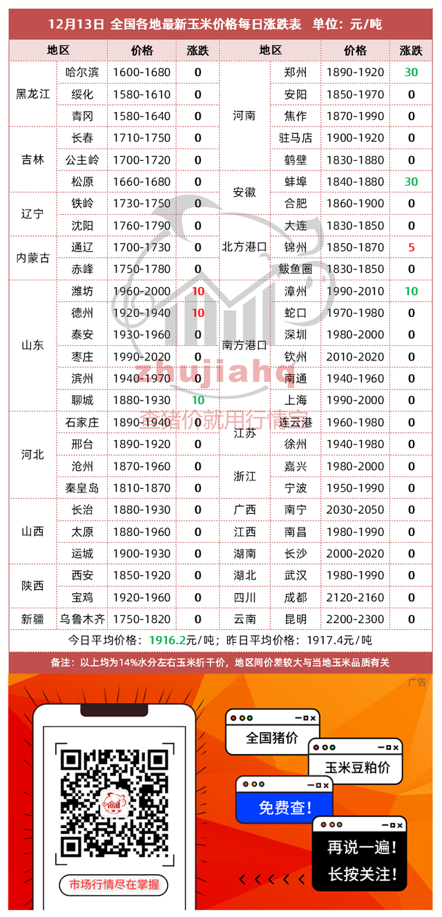 技术转让 第155页