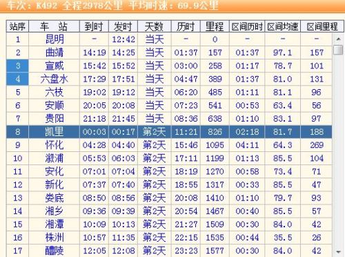 工程和技术研究 第152页
