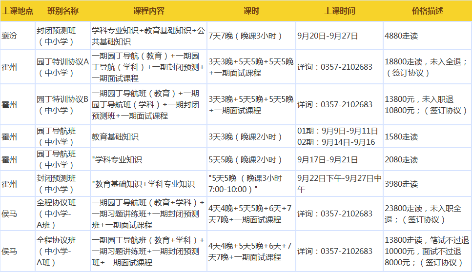 电子产品研发 第151页
