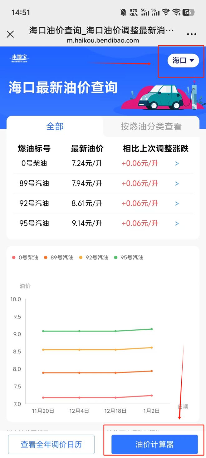科技引领油价新时代，最新油价调整窗口的智能体验触手可及