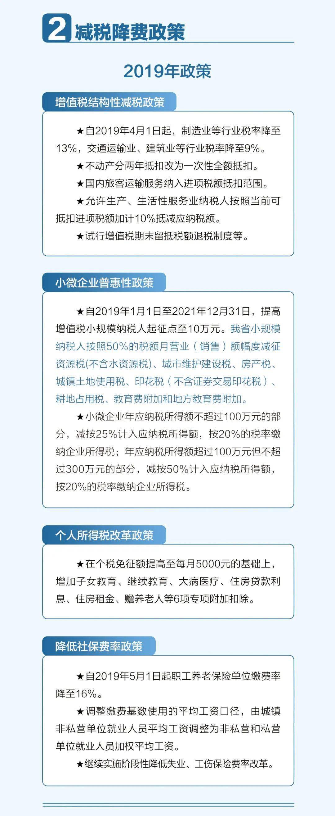 减税新政助力,开启自然美景探索之旅!