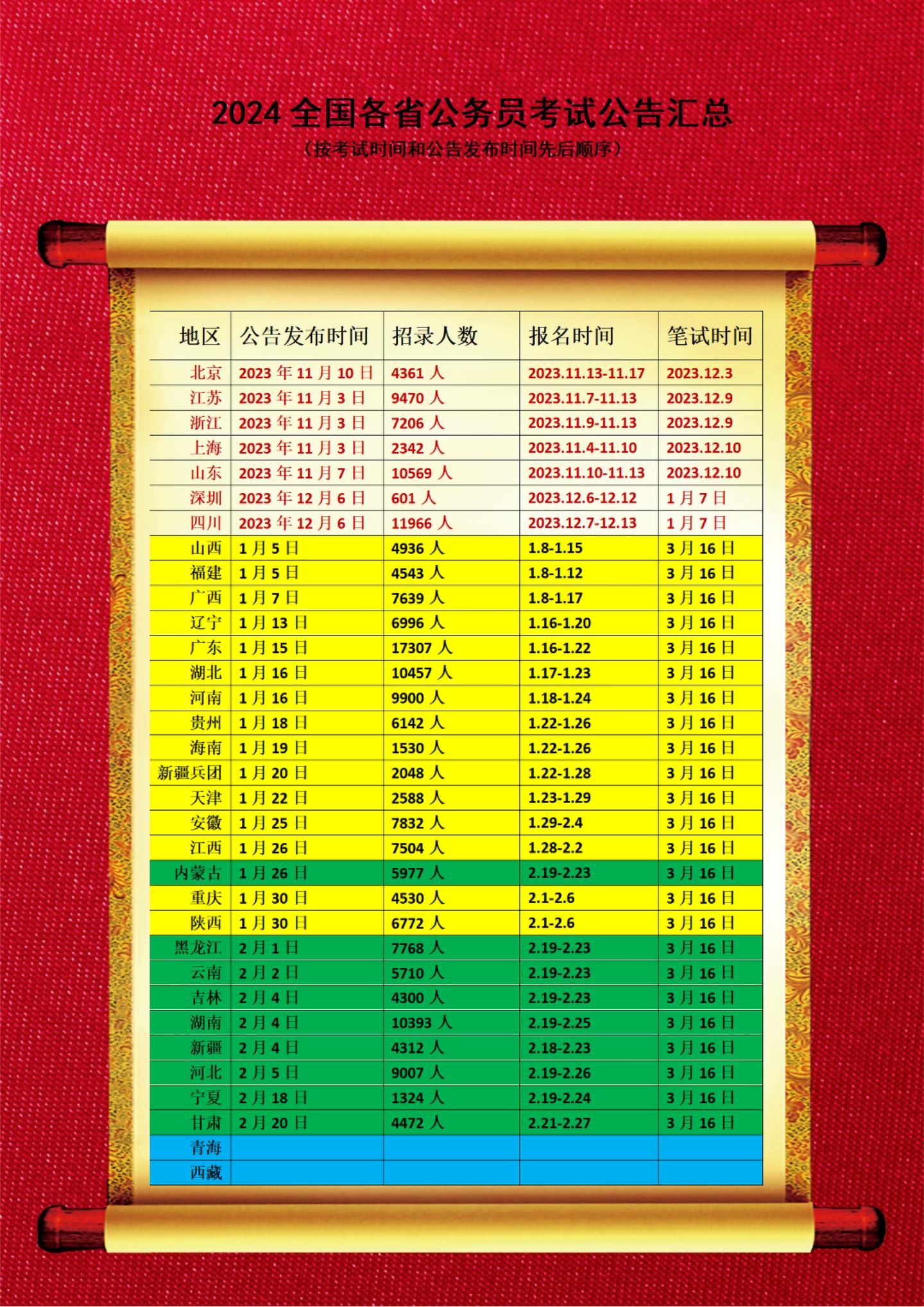 最新公，背景、重要事件与地位的深度解析