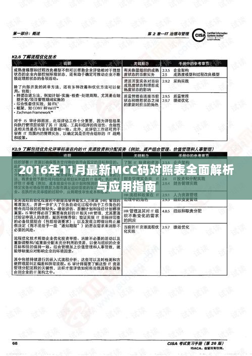 技术咨询 第144页