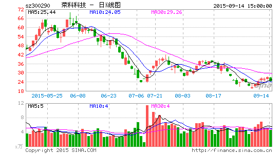 最新除权策略的深度解析与观点阐述