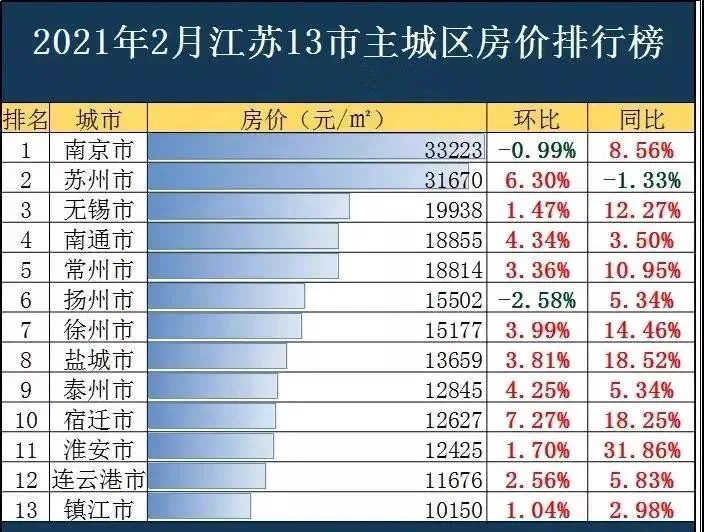 技术转让 第142页