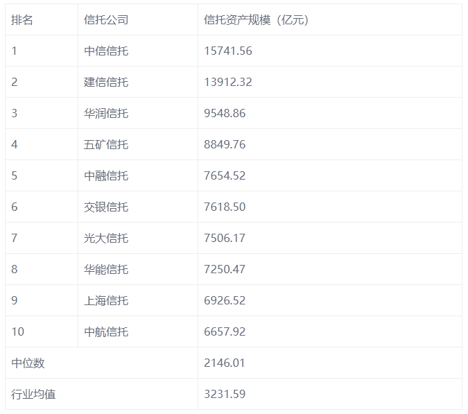 信托最新排名与小巷特色小店的奇妙故事,美食背后的秘密探索