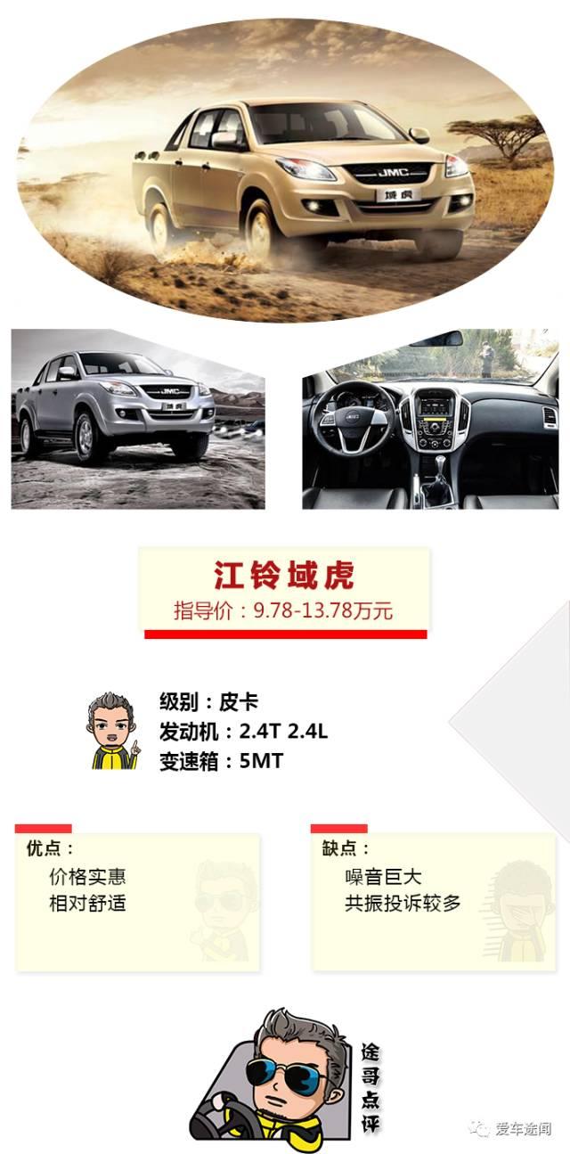 技术咨询 第141页