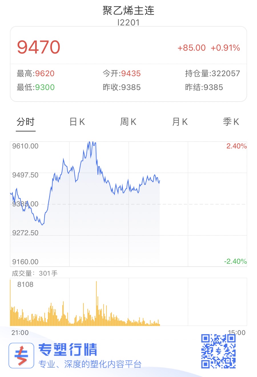 烯烃最新价格,家的温馨与市场价格交织的故事