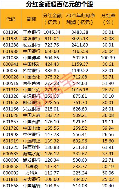 电子产品研发 第141页