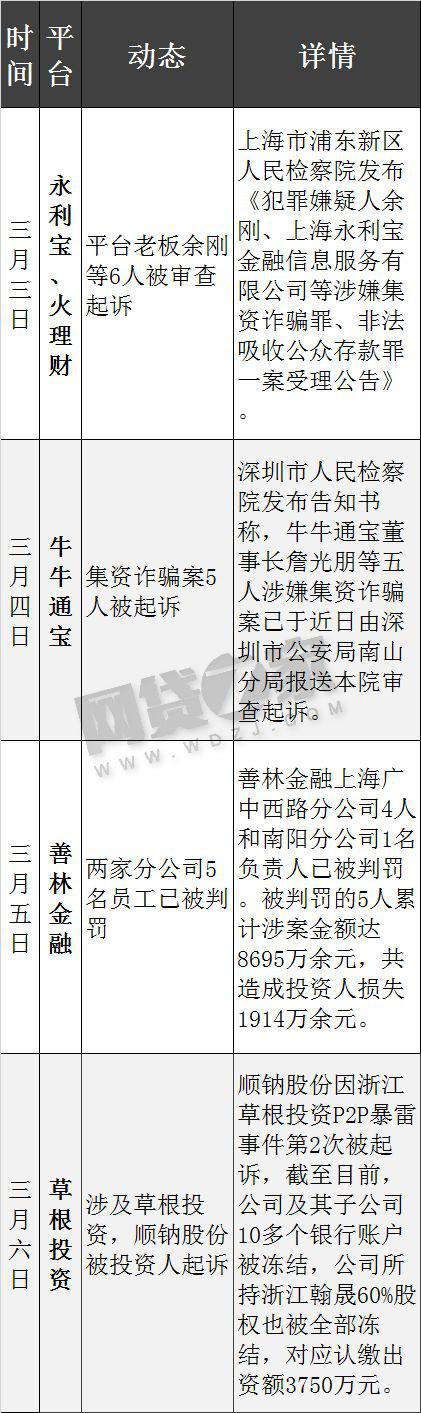 最新善林，背景、事件、影响与时代地位全解析