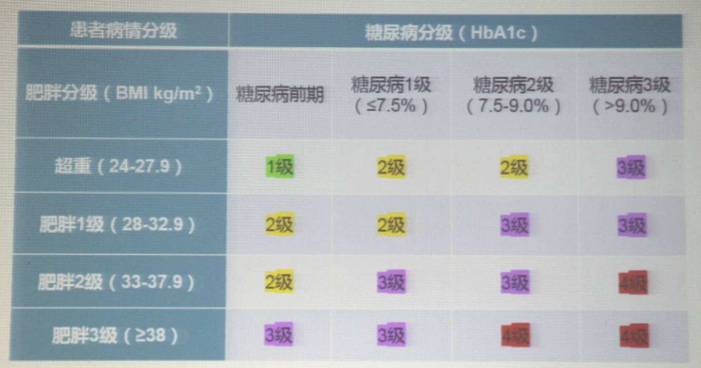 技术转让 第134页