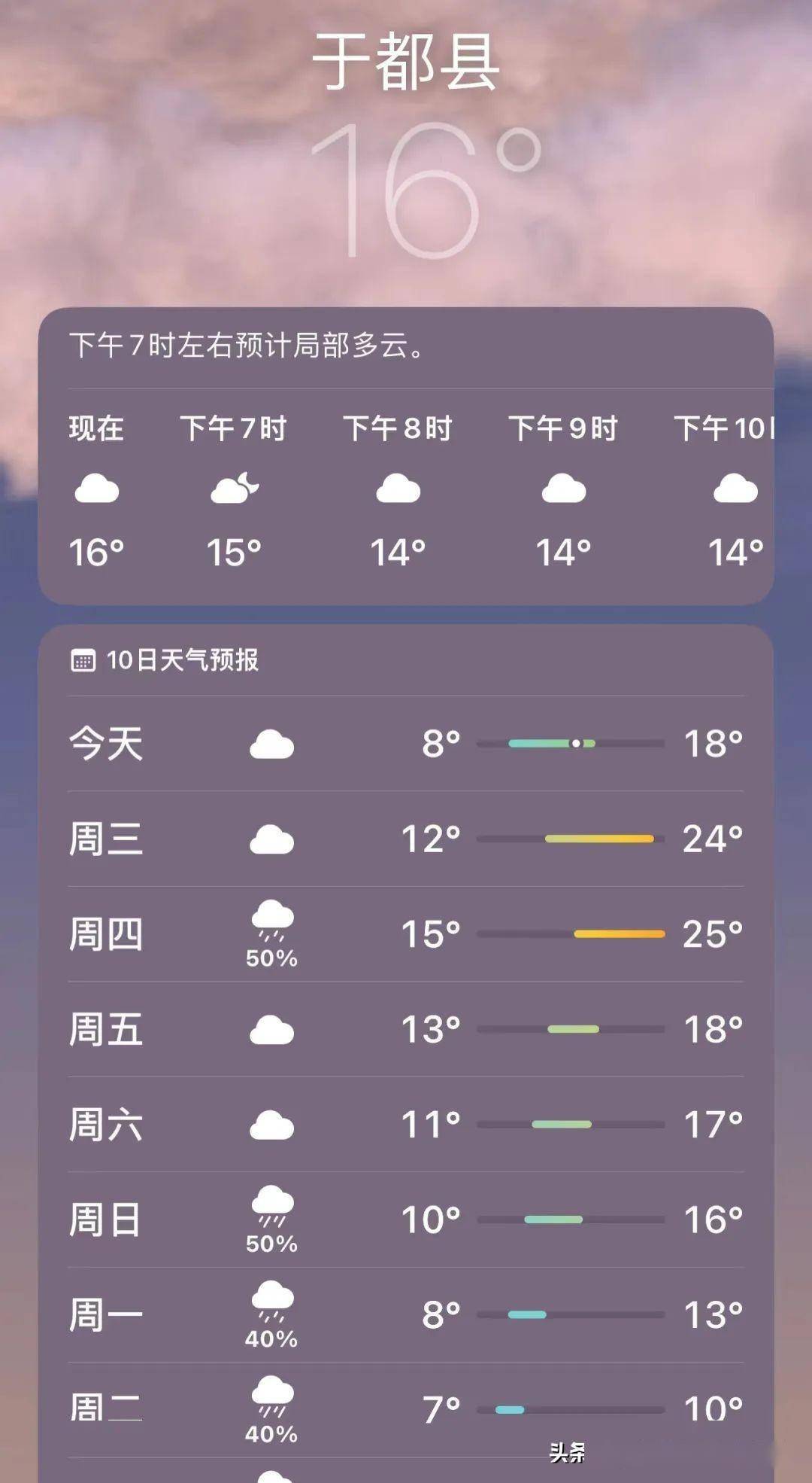 电子产品研发 第136页