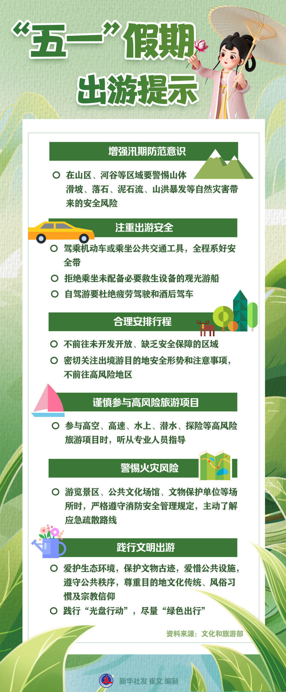 最新假期新闻全球揭秘🌏🎉