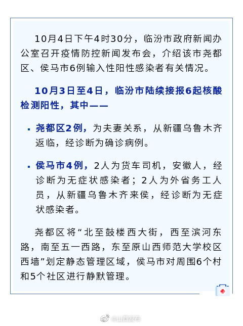 临汾疫情最新动态更新