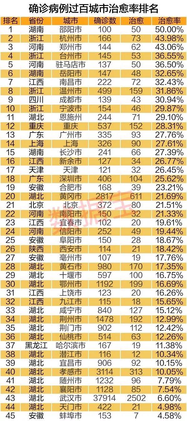 蚌埠疫情最新确诊情况,探索自然美景之旅,寻找内心平和的旅程