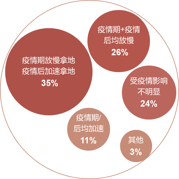 最新疫情影响下的机遇与挑战，学习变化铸就自信与成就感之路