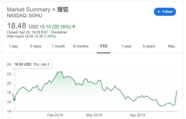 电子产品研发 第131页