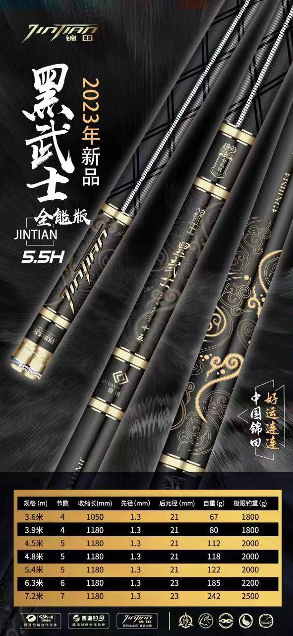 技术咨询 第127页