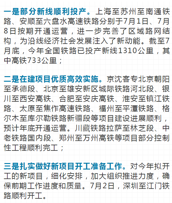 科技重塑交通,最新铁路修建开启速度与激情新纪元
