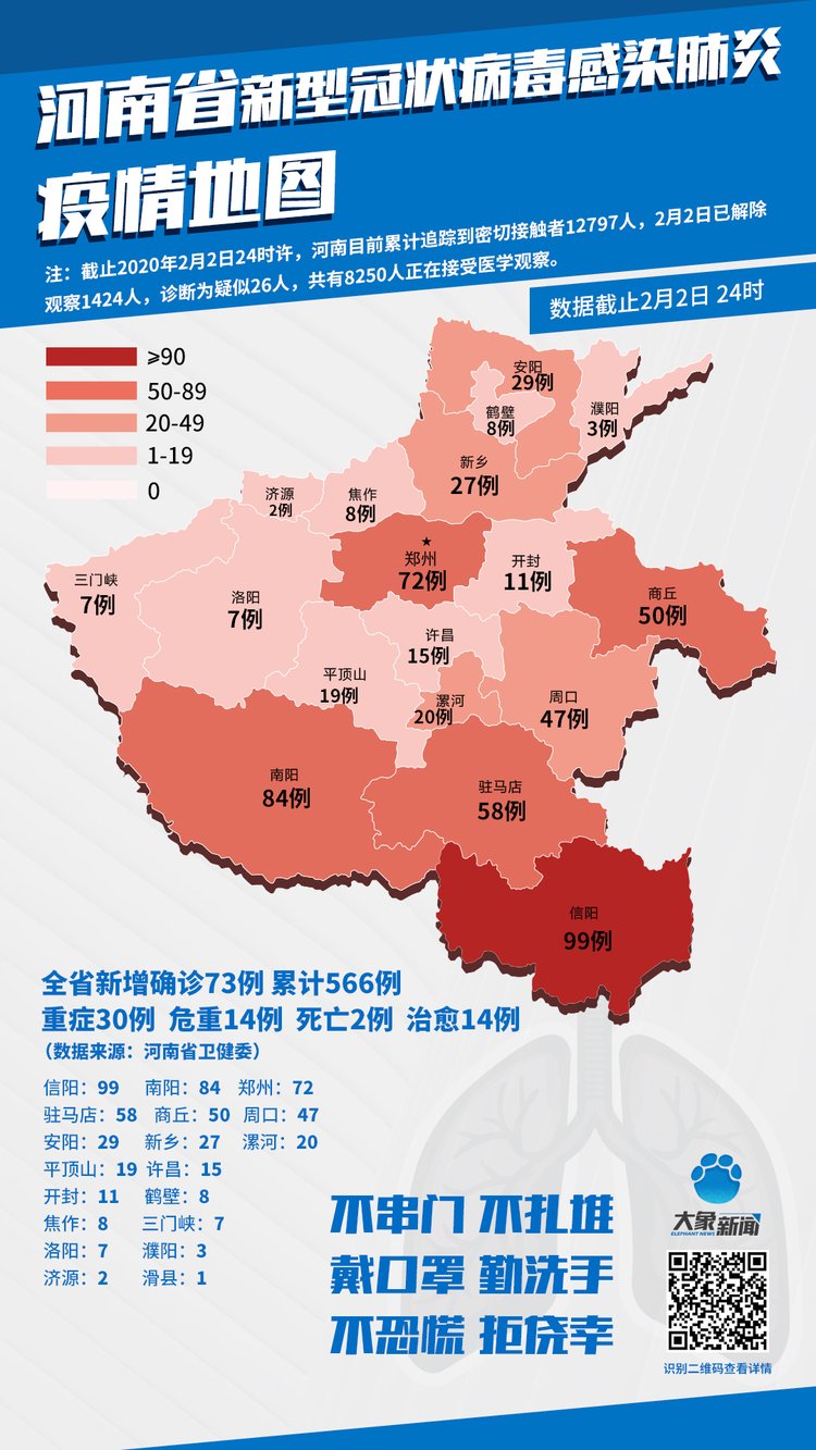 河南最新防治策略，展现自信与力量的变革