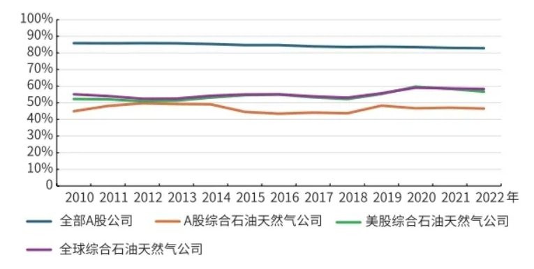 中国最新负债状况详解，全面了解与应对步骤指南