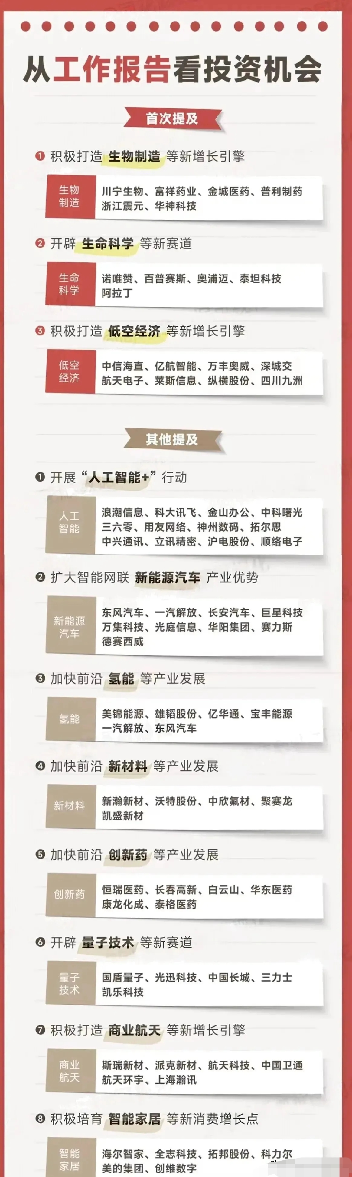投机行业最新指南，快速入门与技能提升攻略