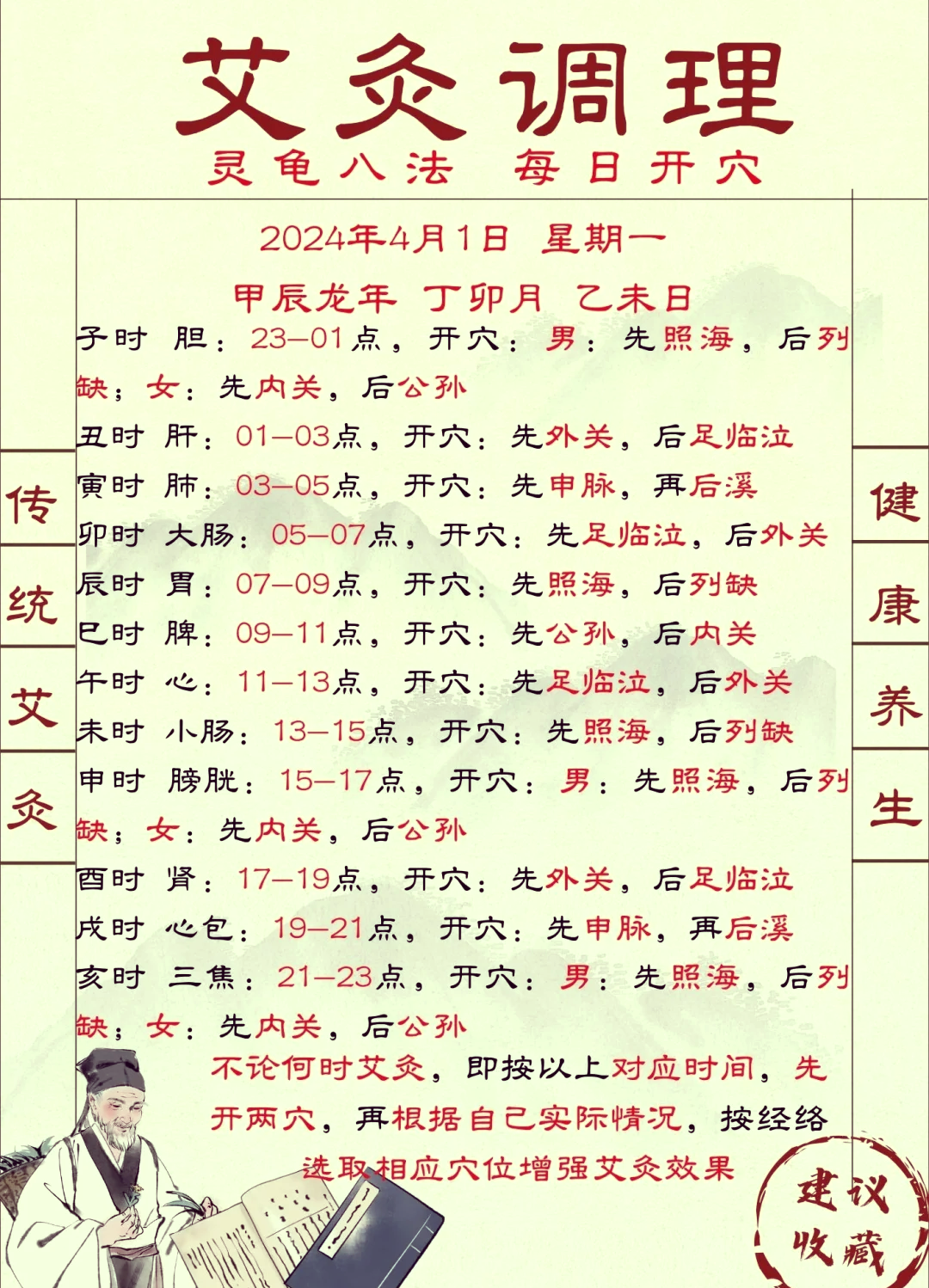 艾灸最新指南详解