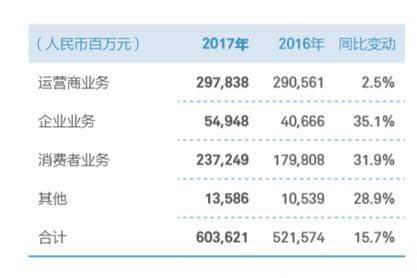 华为工资最新详解，查询步骤指南（初学者与进阶用户均适用）