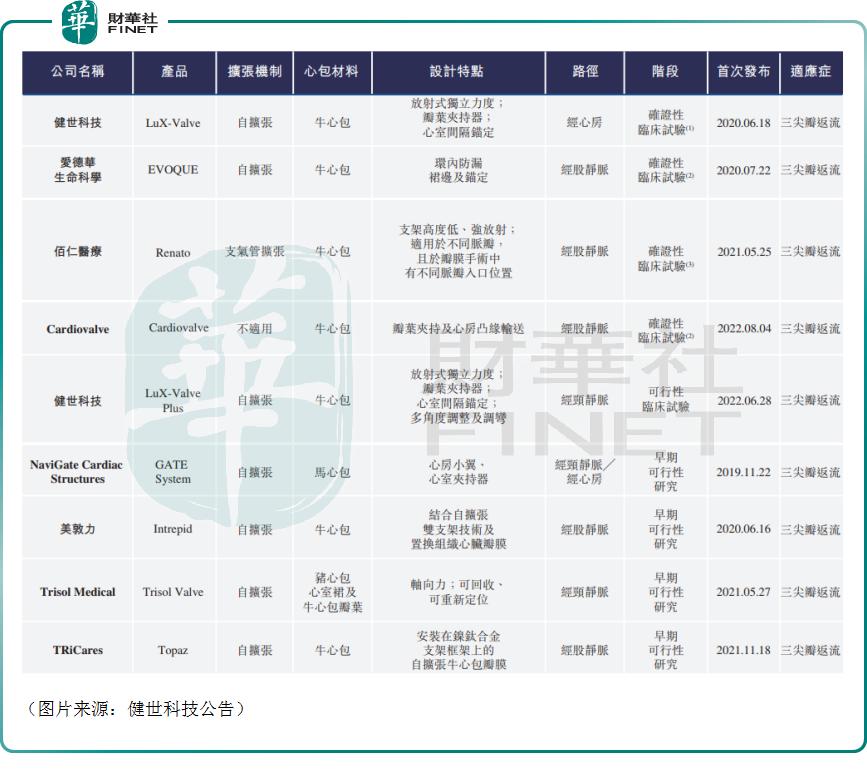 高瓴投资分析技能学习指南，初学者如何掌握投资分析技巧