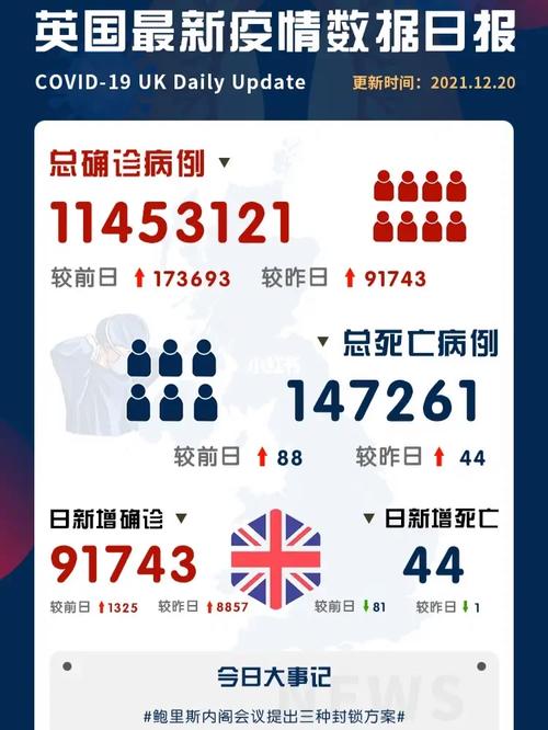 电子产品研发 第27页